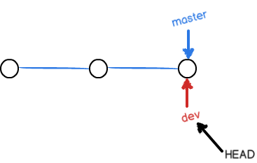 ../_images/03_create_branch.png