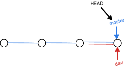 ../_images/03_merge_branch.png