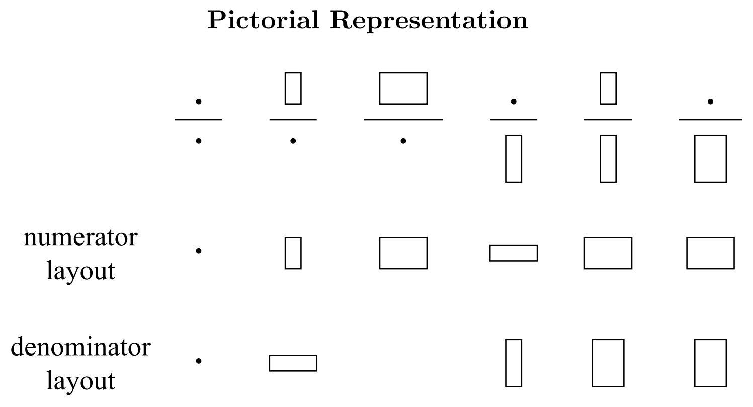 ../_images/04_matrix.jpg
