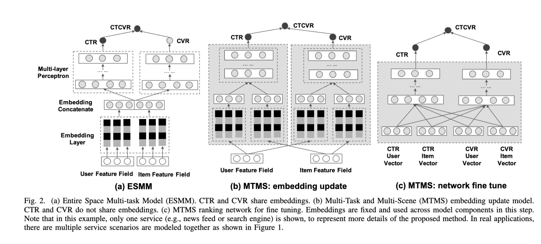 ../_images/04_mtms.png