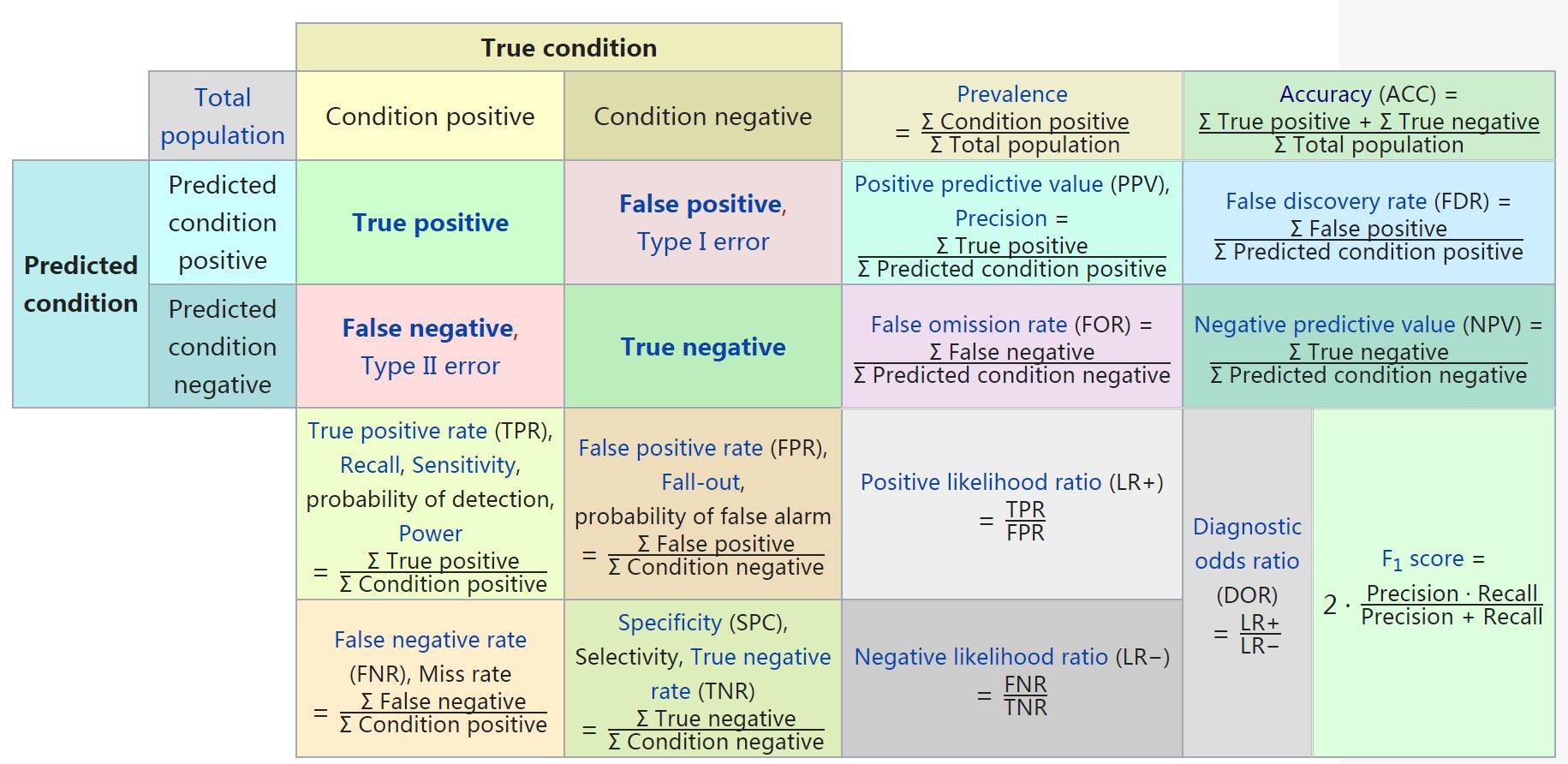 ../_images/06_confusionMatrix.jpg