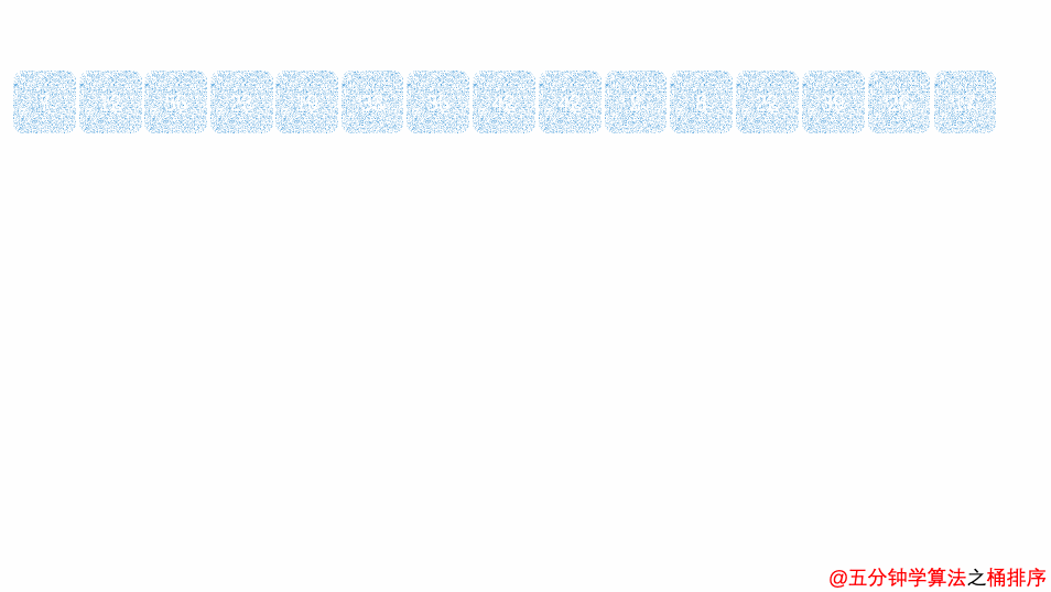 ../_images/07_bucket.gif