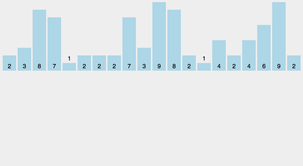 ../_images/07_counting.gif