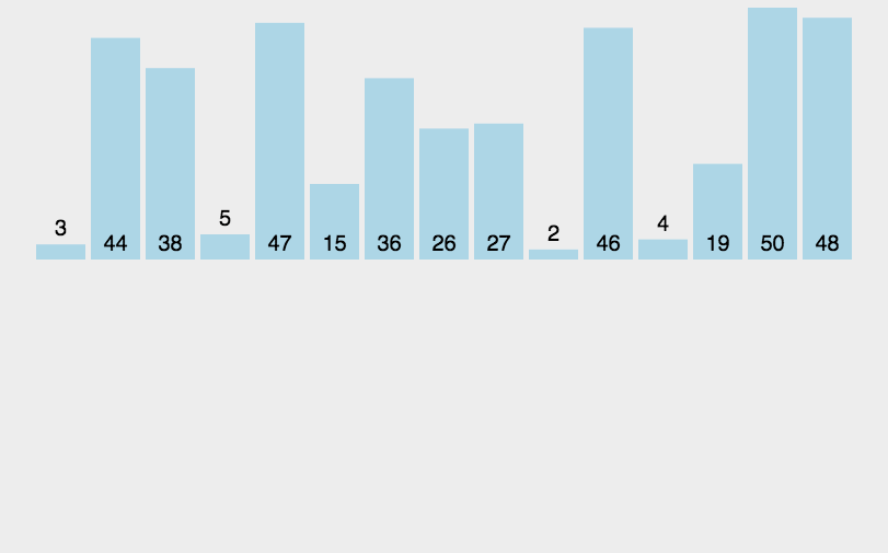 ../_images/07_insertion.gif