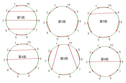 ../_images/11_circle.jpg